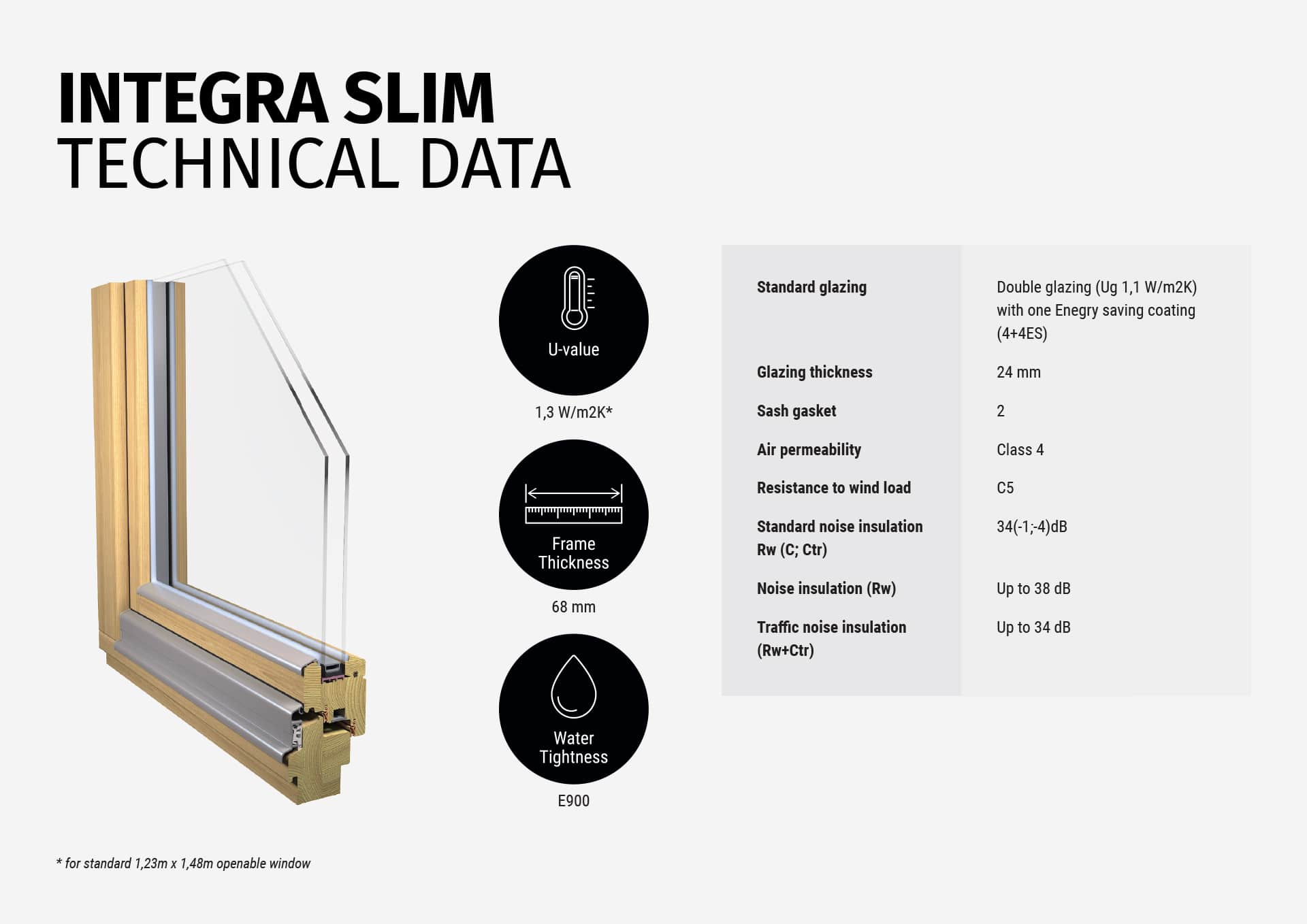 1-Lasita-technical-landscape-INTEGRA-SLIM-min