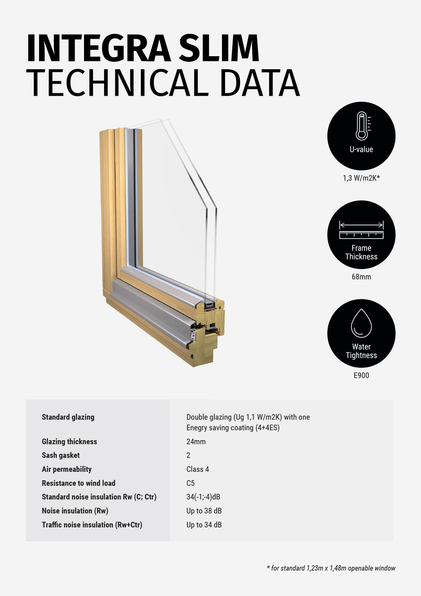 1-Lasita-technical-portrait-INTEGRA-SLIM-min