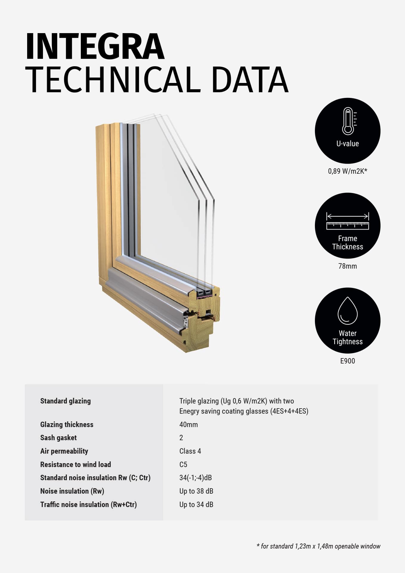 2-Lasita-technical-portrait-INTEGRA-min