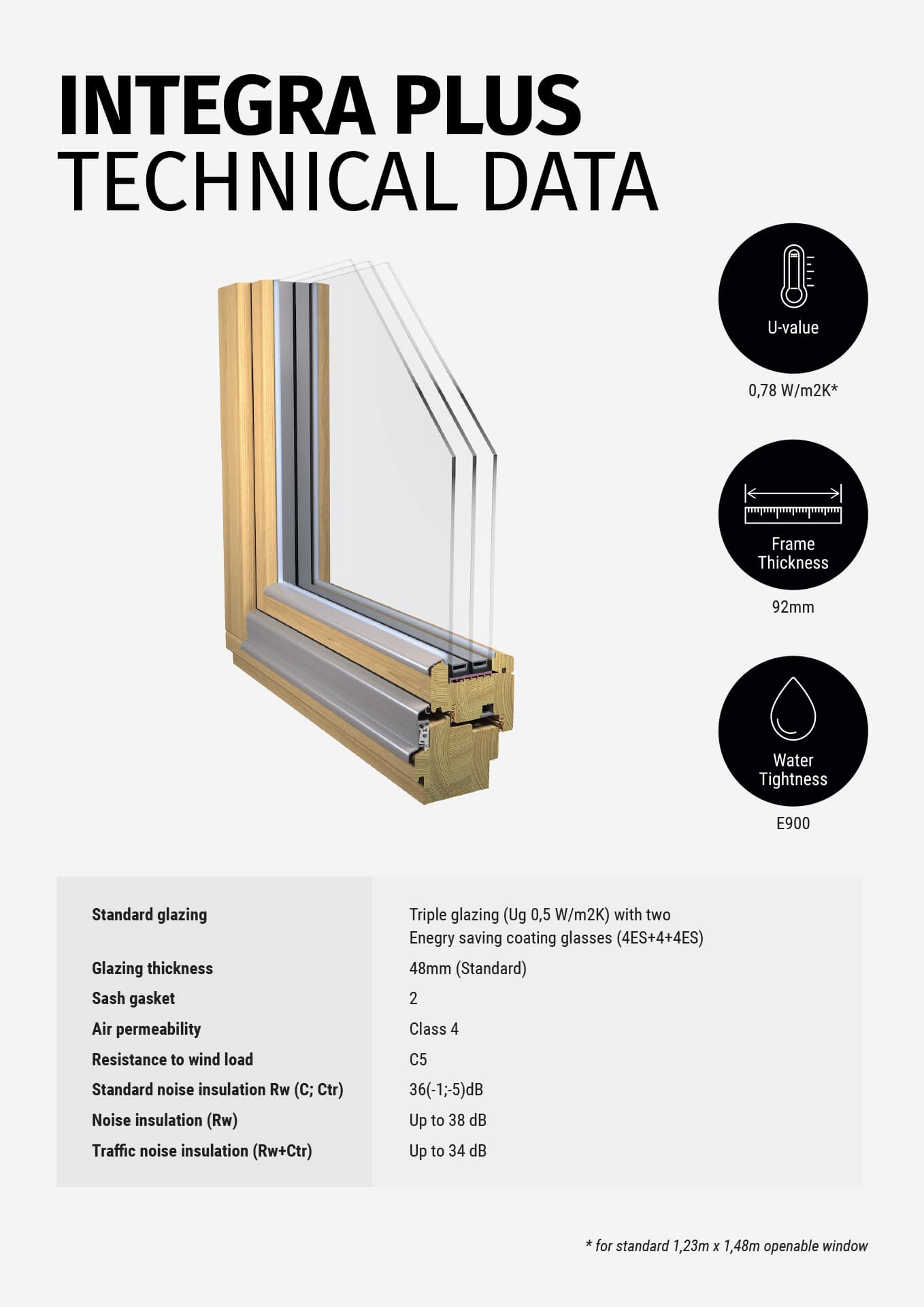 3-Lasita-technical-portrait-INTEGRA-PLUS-min