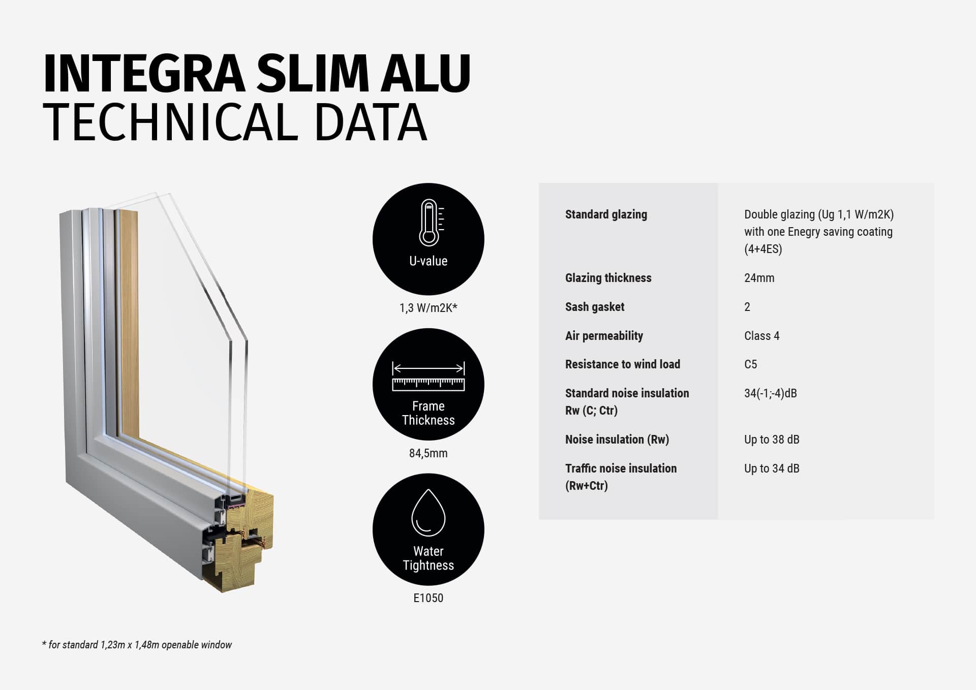 4-Lasita-technical-landscape-INTEGRA-SLIM-ALU-min