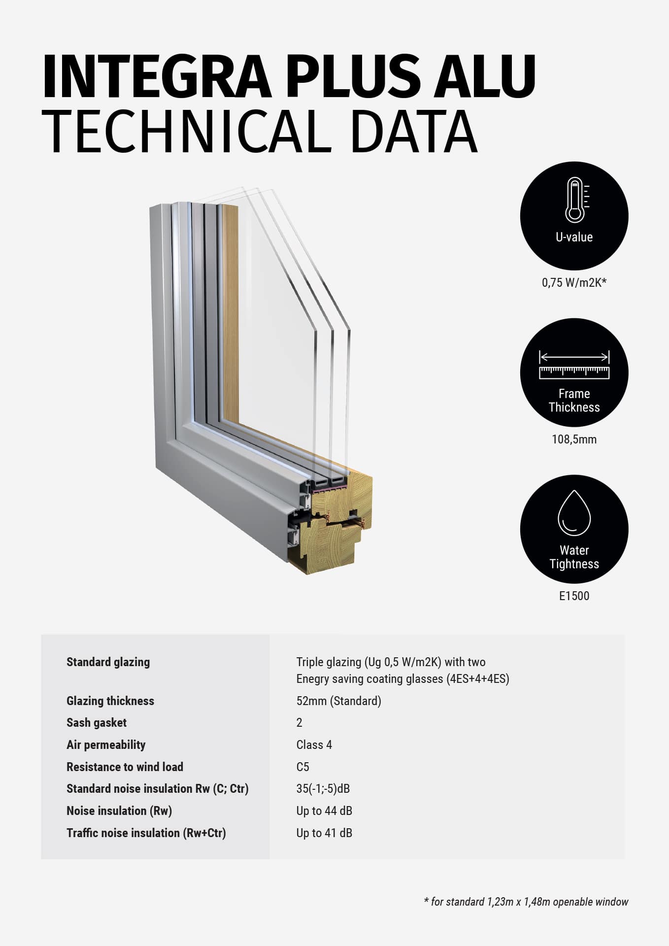 6-Lasita-technical-portrait-INTEGRA-PLUS-ALU-min